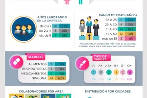 BOLETÍN-0_Mesa-de-trabajo-1
